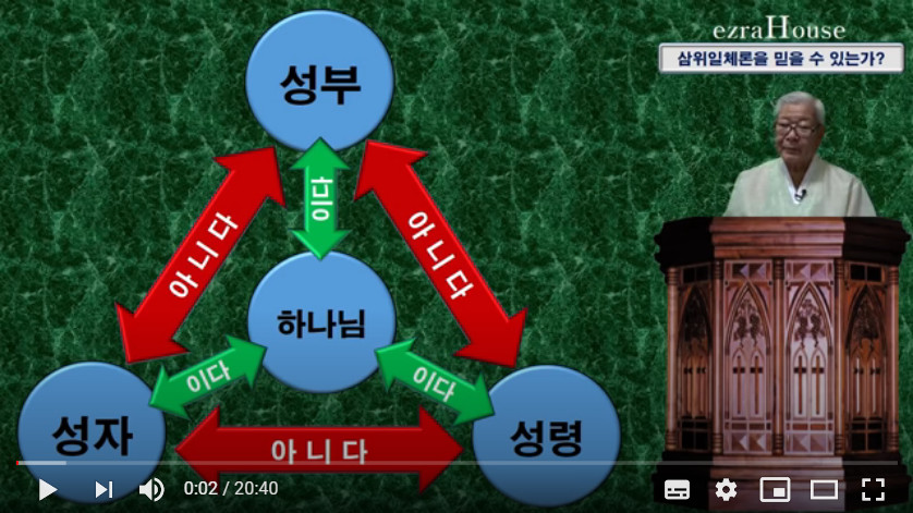 coredump_XJdRW_rowooho_기독교 변증학_삼위일체론1_20200911.jpg