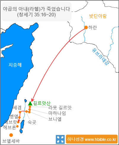 야곱의 아내(라헬)가 죽었습니다
(창세기 35:16~20)