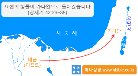 창세기 42:26~38