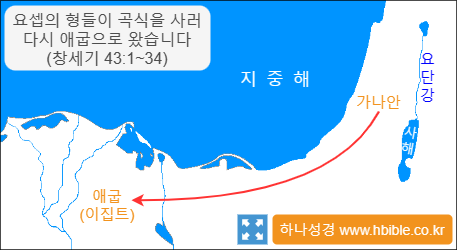 창세기 43:1~34